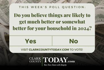 POLL: Do you believe things are likely to get much better or somewhat better for your household in 2024?