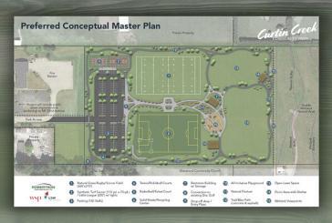 Curtin Creek Community Park development project open house set for March 6