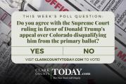 POLL: Do you agree with the Supreme Court ruling in favor of Donald Trump's appeal over Colorado disqualifying him from the primary ballot?