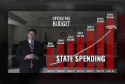 Opinion: House budget shows government greed driving tax increases