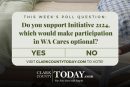 POLL: Do you support Initiative 2124, which would make participation in WA Cares optional?