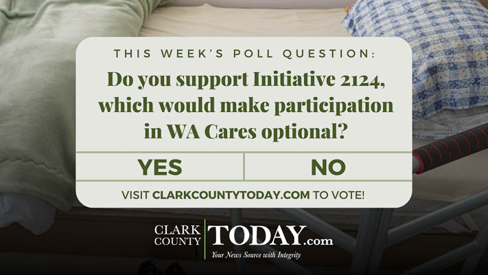 Do you support Initiative 2124, which would make participation in WA Cares optional?