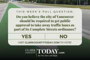 POLL: Do you believe the city of Vancouver should be required to get public approval to take away traffic lanes as part of its Complete Streets ordinance?