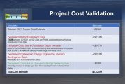 Hood River bridge cost explodes 215 percent