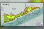 City of Ridgefield and Port of Ridgefield adopt vision for community-focused Waterfront Park