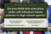 POLL: Will High School Sports Be Affected by the NCAA's New Policy?