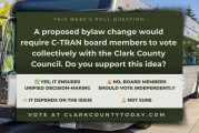 Should C-TRAN Board Members Be Forced to Vote as a Bloc? Cast Your Vote!
