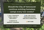 POLL: Should Vancouver keep clearing homeless camps every two weeks?