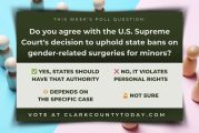 POLL: Do you agree with the U.S. Supreme Court's decision to uphold state bans on gender-related surgeries for minors?