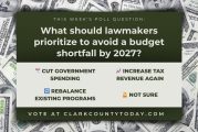 POLL: What should lawmakers prioritize to avoid a budget shortfall by 2027?
