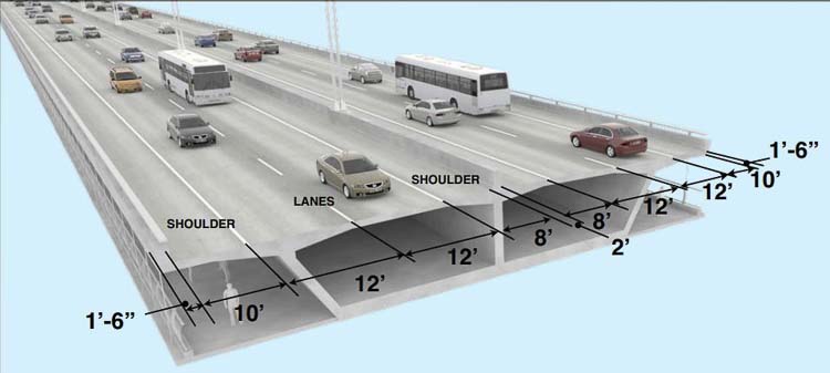 The project, which would be located east of the I-205 Glenn Jackson Bridge near 192nd Ave. in Clark County and extending into Oregon, would provide four new traffic highway 12-foot lanes, two northbound and two southbound. Image courtesy EastCountyBridge.com