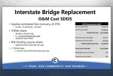 Opinion: TriMet & C-TRAN – Who pays versus who gets service