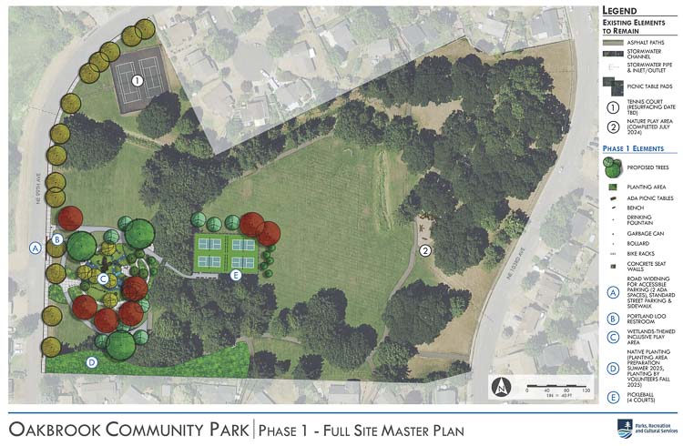 Oakbrook Phase 1 Plan Update. Image courtesy city of Vancouver