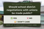 POLL: Should school district negotiations with unions be made public?