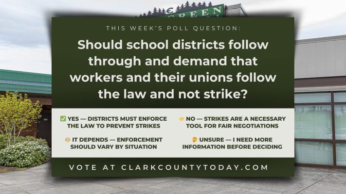 This week’s poll asks if school districts should enforce laws prohibiting strikes by public school employees or allow strikes as a negotiation tool.