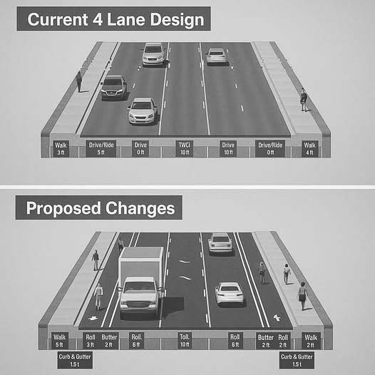 Save Vancouver Street’s Facebook page shared this graphic that SVS officials believe the City of Vancouver wants to do with pretty much all current four-lane roads in Vancouver. Save Vancouver Streets is fighting the city’s plans.