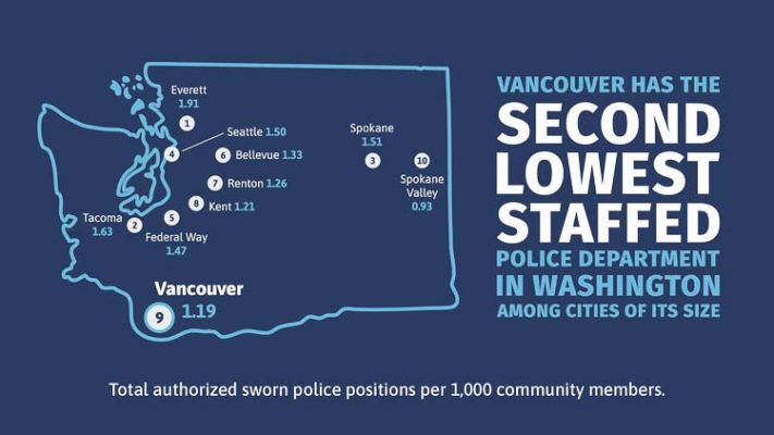 Graphic courtesy city of Vancouver