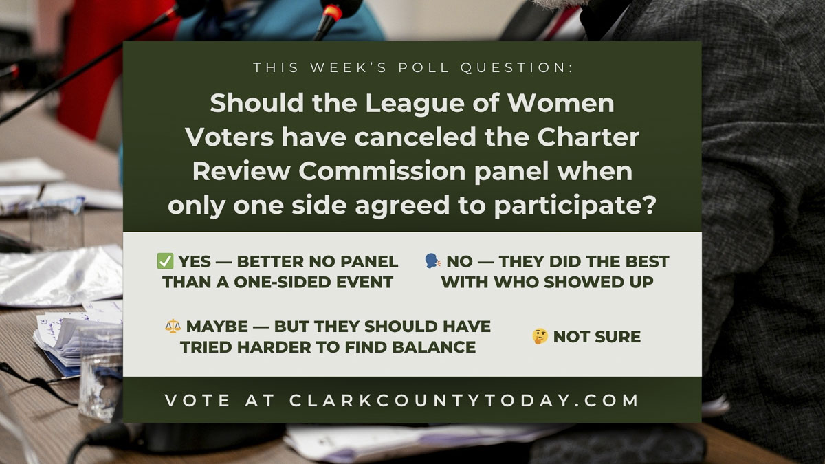 This week’s Clark County Today poll asks whether the League of Women Voters should have canceled its Charter Review Commission panel after only one political side agreed to participate, sparking debate over fairness and representation in local elections.