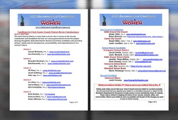 Letter: CCRW has released their slate of recommended candidates for 2025 Nov. 4 general election