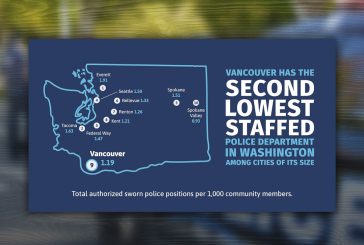 Vancouver City Council passes resolution supporting Proposition 5: Police Services Levy