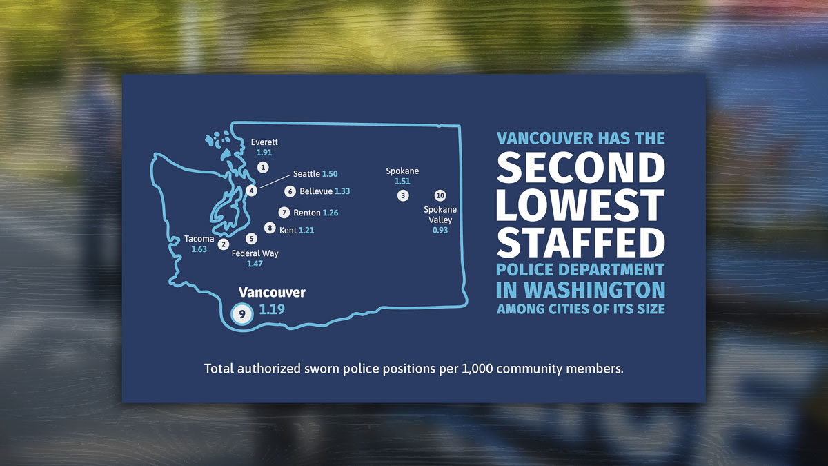 Vancouver City Council passes resolution supporting Proposition 5: Police Services Levy