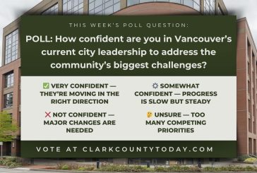 POLL: How confident are you in Vancouver’s current city leadership to address the community’s biggest challenges?