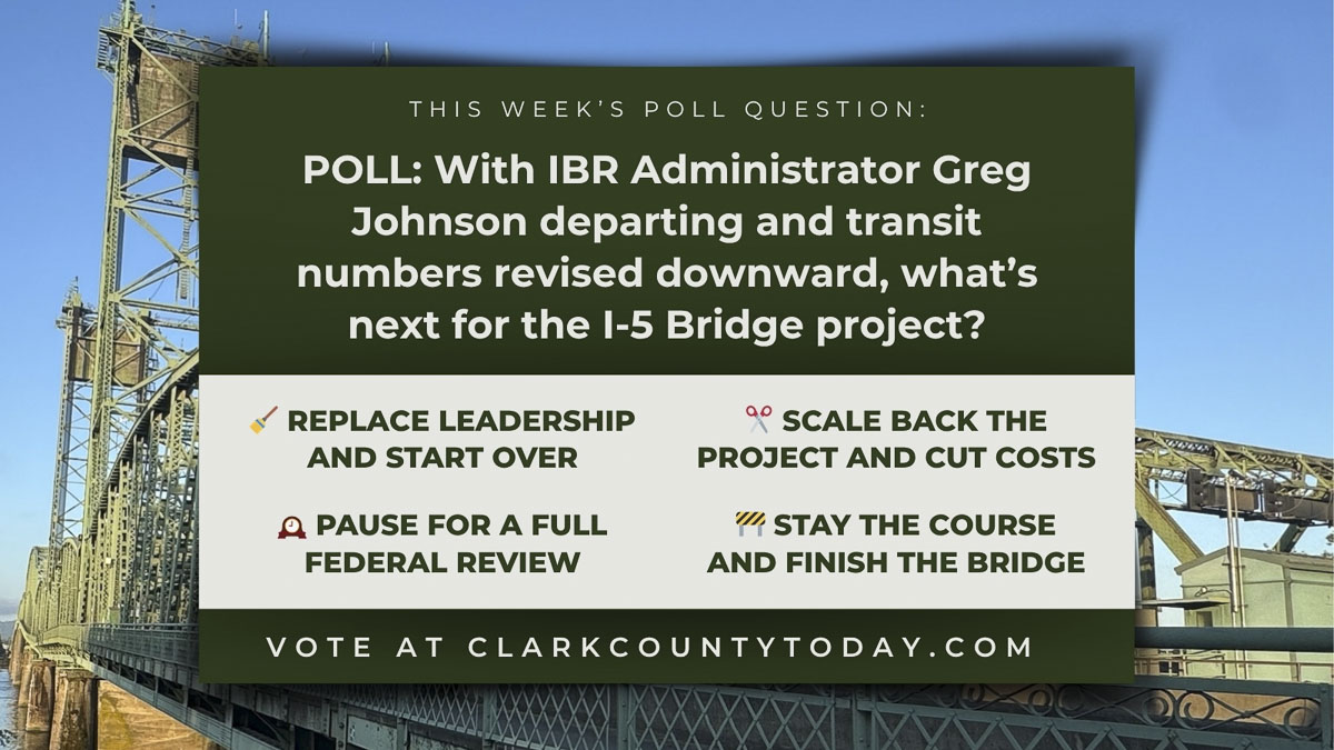 A new Clark County Today poll follows Greg Johnson’s announced departure and steep drops in IBR transit projections, asking readers what direction the I-5 Bridge project should take next.