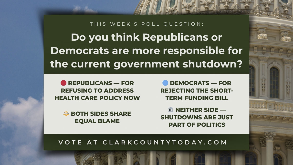 Our poll asks who’s more responsible for the shutdown: Republicans, Democrats, both equally, or neither. Vote on our site.