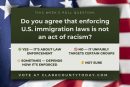POLL: Do you agree that enforcing U.S. immigration laws is not an act of racism?