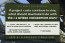 POLL: If project costs continue to rise, what should lawmakers do with the I-5 Bridge replacement plan?