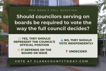 POLL: Should councilors serving on boards be required to vote the way the full council decides?