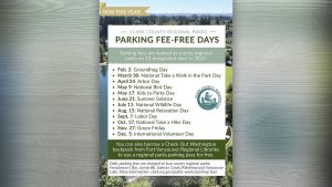 Clark County is introducing new park access programs in 2026 that include free parking days and a library-based parking pass checkout option.