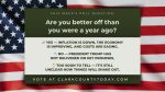 This week’s poll asks readers to reflect on their personal financial situation and whether they feel better off than they were a year ago as economic conditions continue to shift.