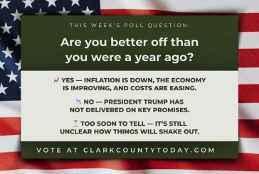 POLL: Are you better off than you were a year ago?