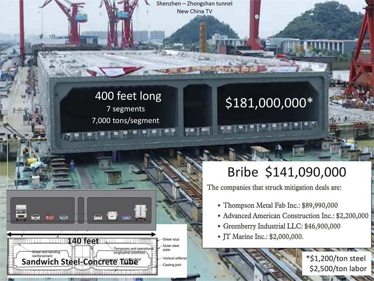 Bob Ortblad argues that an immersed tunnel using sandwich steel-concrete tubes would be a more cost-effective alternative to the current Interstate Bridge Replacement Program design.