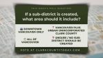 Clark County residents are asked where a potential C-TRAN sub-district should be drawn if voters are asked to fund light rail operations and maintenance costs.
