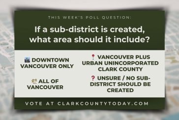 POLL: If a sub-district is created, what area should it include?