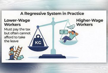 Opinion: SB 5292: PFML tax bill looks like a trap