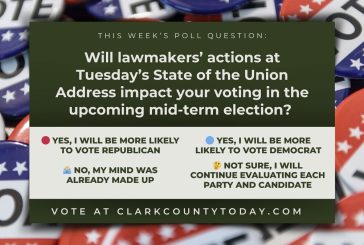 POLL: Will lawmakers’ actions at Tuesday’s State of the Union Address impact your voting in the upcoming mid-term election?