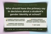 POLL: Who should have the primary say in decisions about a student’s gender identity at school?