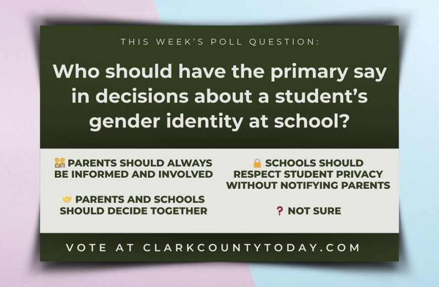Clark County Today is asking readers who should have the primary role in decisions about a student’s gender identity at school.