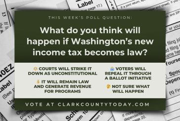 POLL: What do you think will happen if Washington’s new income tax becomes law?
