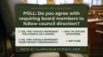 Disagreement among county councilors centers on whether C-TRAN board members should reflect the council’s collective wishes or act independently, highlighting ongoing concerns about public accountability.