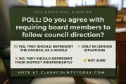 POLL: Do you agree with requiring board members to follow council direction?