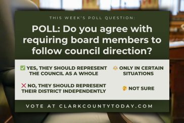 POLL: Do you agree with requiring board members to follow council direction?