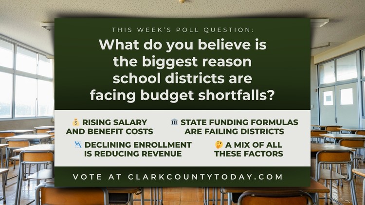 Districts across Washington warn of budget gaps as debate grows over rising costs versus inadequate state funding.