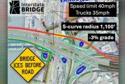 Letter: Interstate Bridge Replacement design is engineered manslaughter