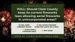 Sharp divisions emerged during Clark County Council discussion as residents debated aerial fireworks rules.