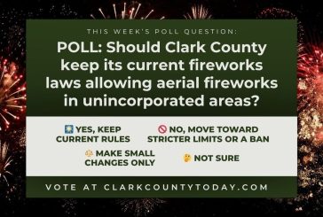 POLL: Should Clark County keep its current fireworks laws allowing aerial fireworks in unincorporated areas?