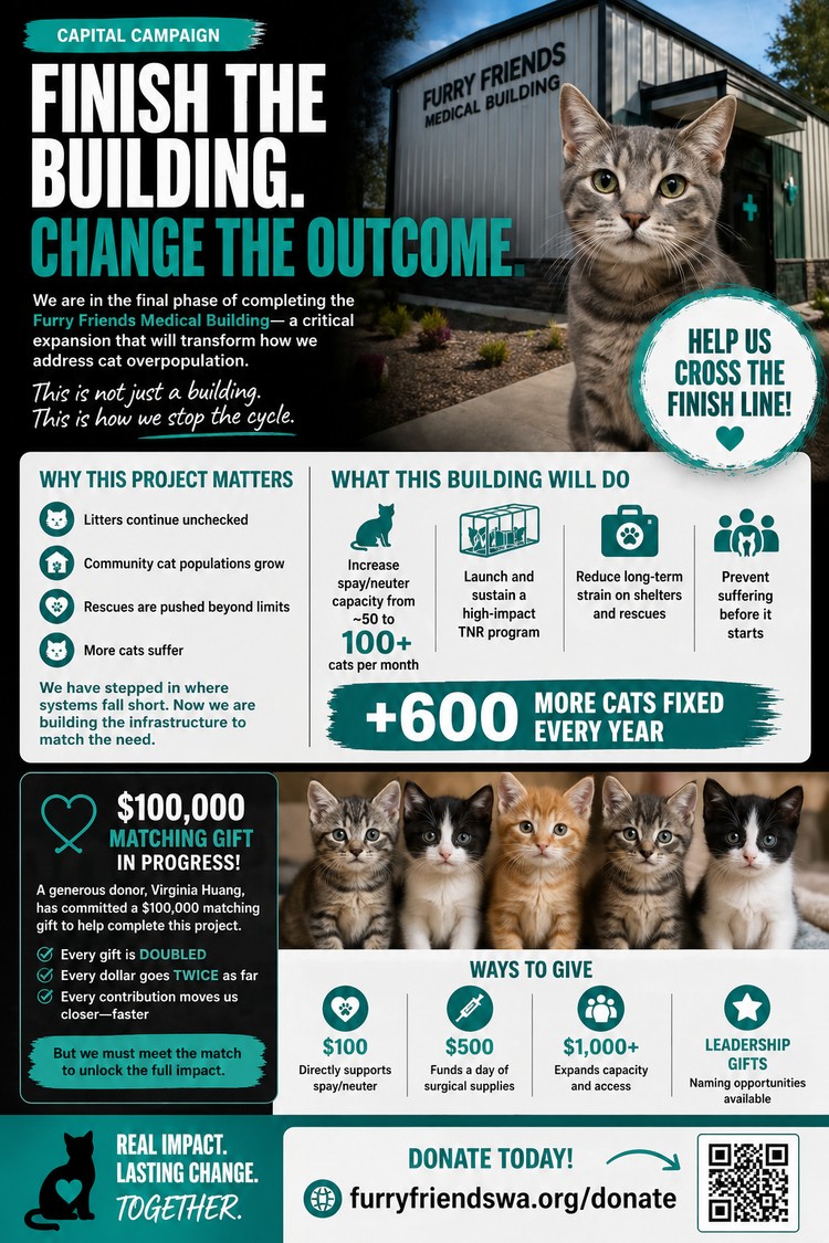 Furry Friends' new medical building will expand spay/neuter services and TNR efforts for Clark County cats.